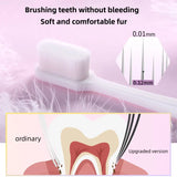 Boxtoday Ultra-fine Soft Toothbrush Million Nano Bristle Adult Tooth Brush Teeth Deep Cleaning Portable Travel Dental Oral Care Brush