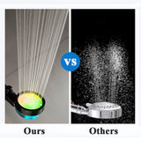 Boxtoday LED Digital Temperature Display Shower Head Temperature Control Colorful Fan Spray Nozzle High Pressure Rainfall Bathroom Shower